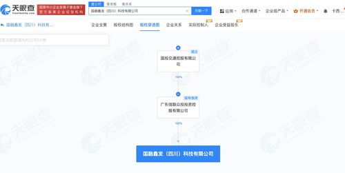 國投交通在川設立科技子公司，3000萬注資發力數字文化創意內容應用服務